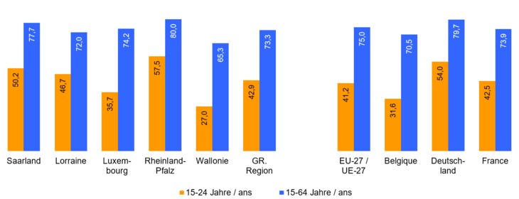 EQ-15-24_insgesamt_2023